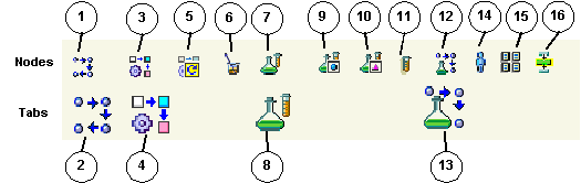 the picture is described in the document text