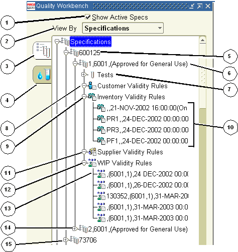 the picture is described in the document text