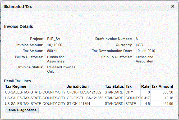 Oracle Project Billing User Guide