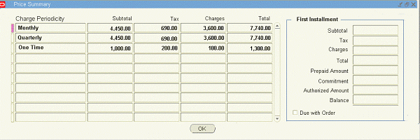 the picture is described in the document text