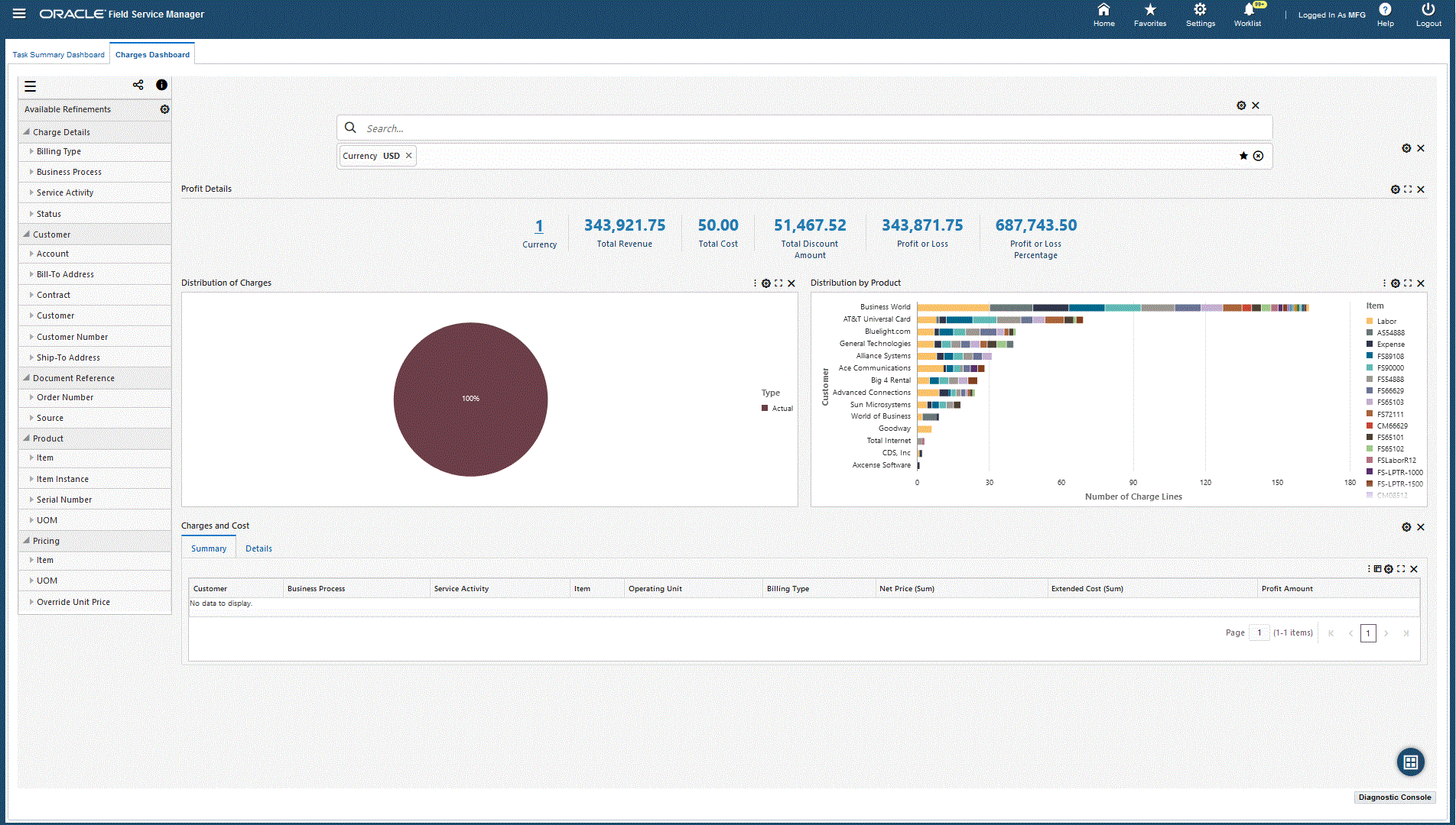 the picture is described in the document text