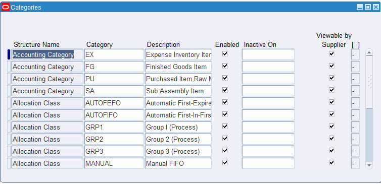the picture is described in the document text