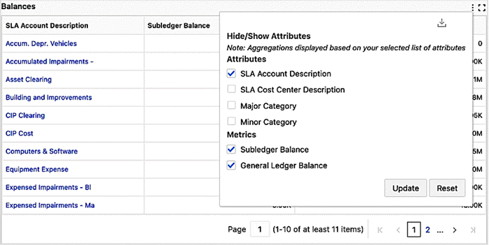 the picture is described in the document text