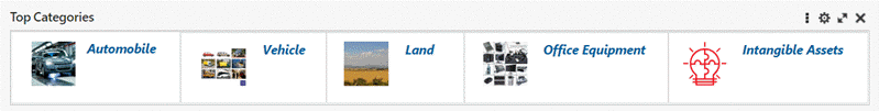 the picture is described in the document text