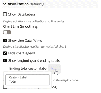 the picture is described in the document text