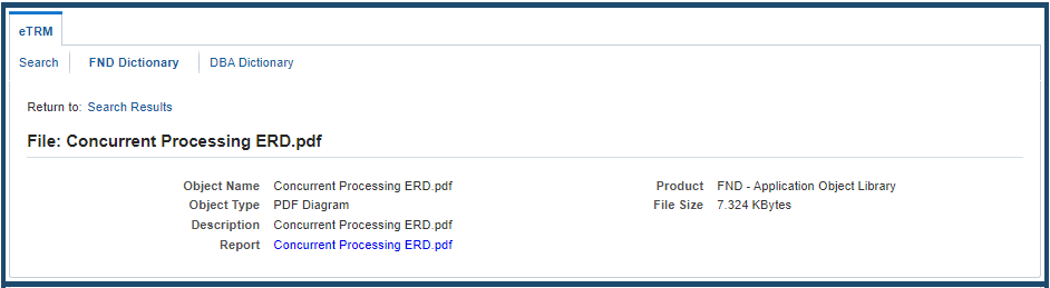 the picture is described in the document text