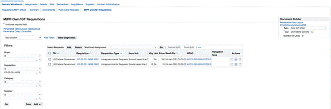 the picture is described in the document text