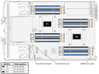 image:An illustration showing the slot positions and slot numbering scheme.