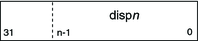 image:SPARC disp relocation entry.