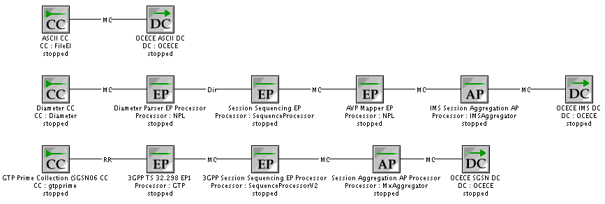 Description of Figure 1-1 follows