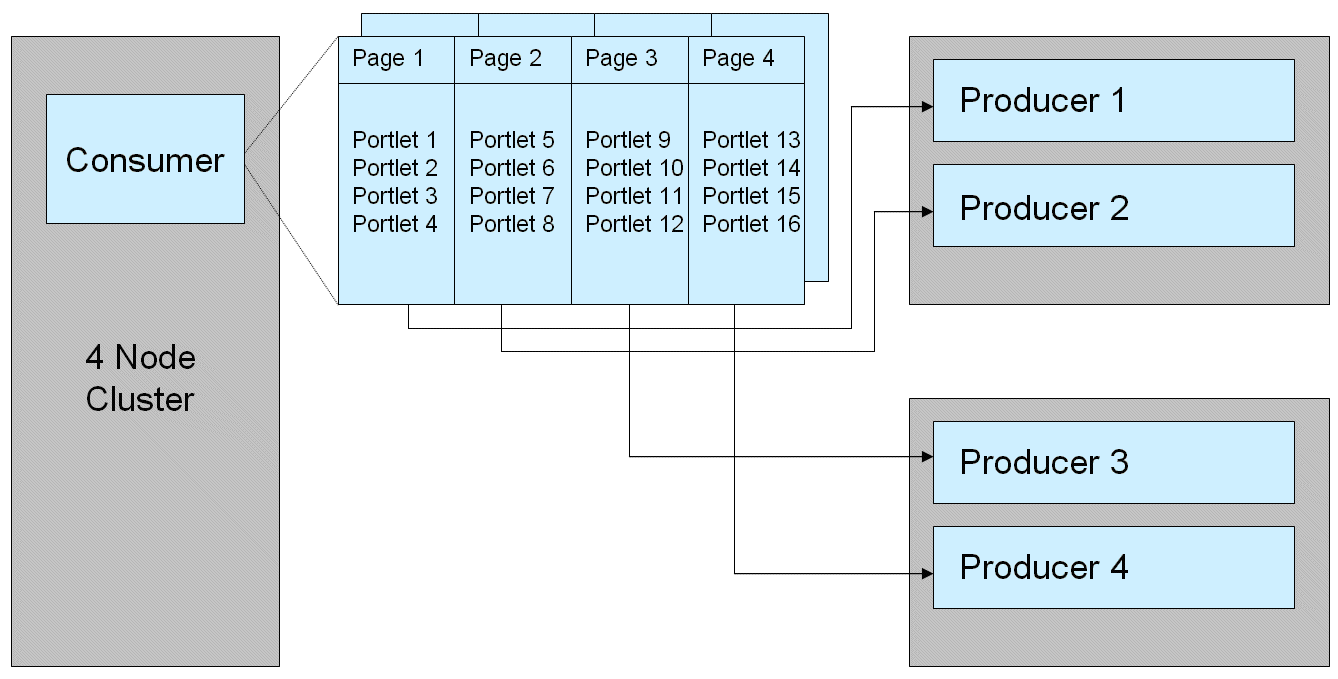 Description of Figure 1 follows