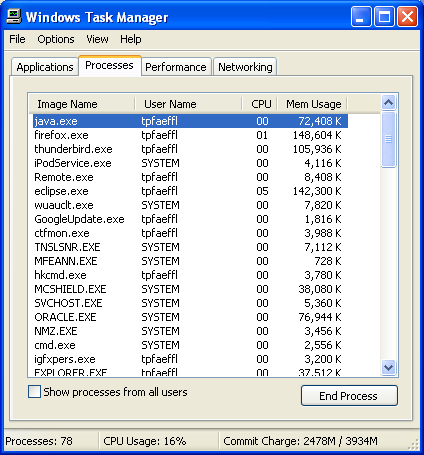 「Windows タスク マネージャー」のJavaプロセス
