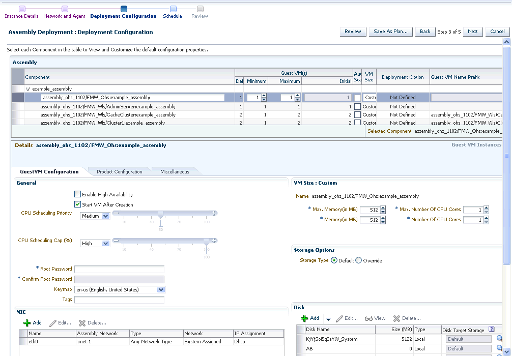 層デプロイメント: ゲストVM構成