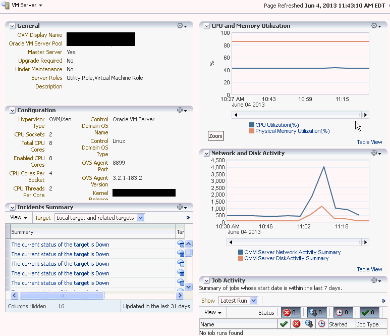 VMサーバー・ホームページ