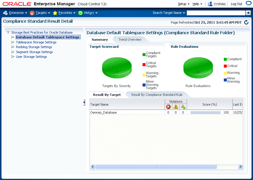 図13-1の説明が続きます