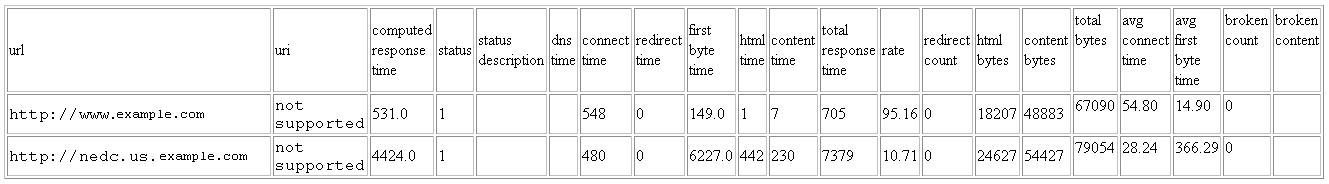 図21-18の説明が続きます