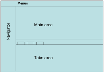 Description of audi_console_areas.gif follows