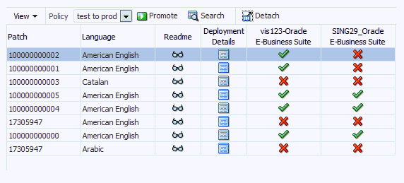 the picture is described in the document text