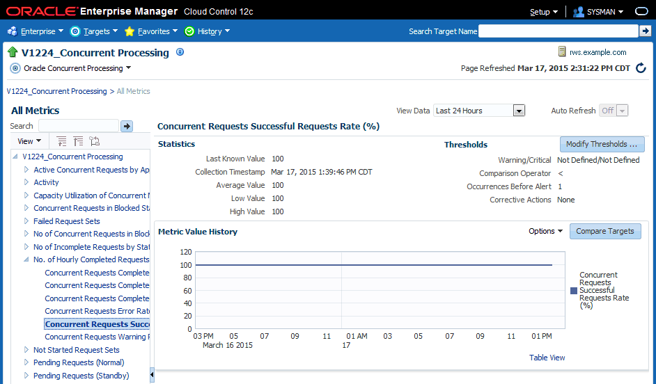 Oracle smartview ошибка при извлечении истории