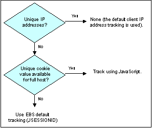 図N-9の説明が続きます