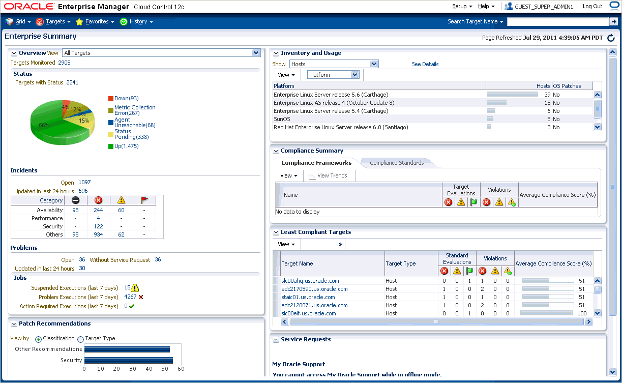Enterprise Manager Cloud Controlのコンソール