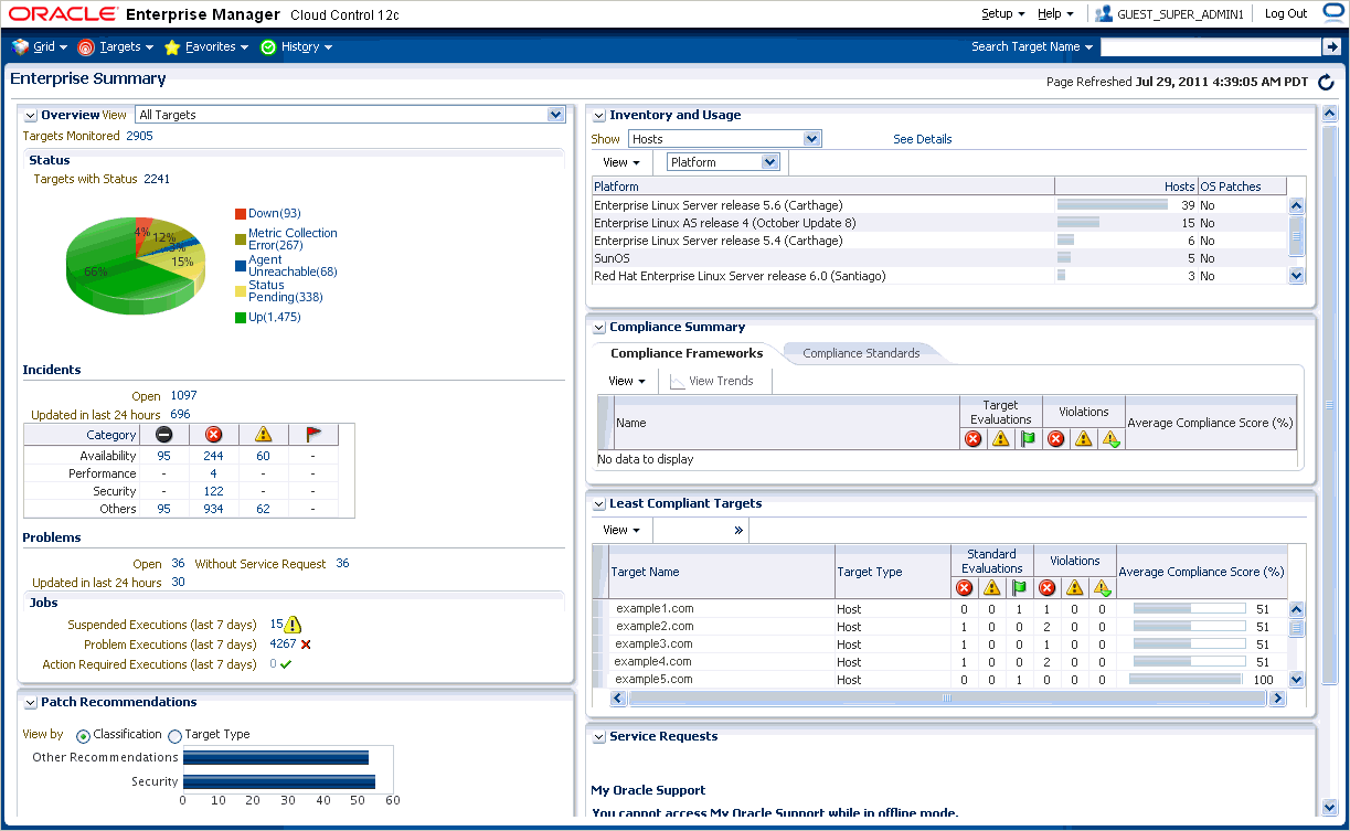 Enterprise Manager Cloud Controlのコンソール