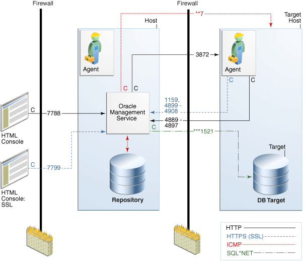 図11-1の説明が続きます