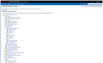 図には、Enterprise Managerコンソールから表示されたBIPレポートが表示されます。