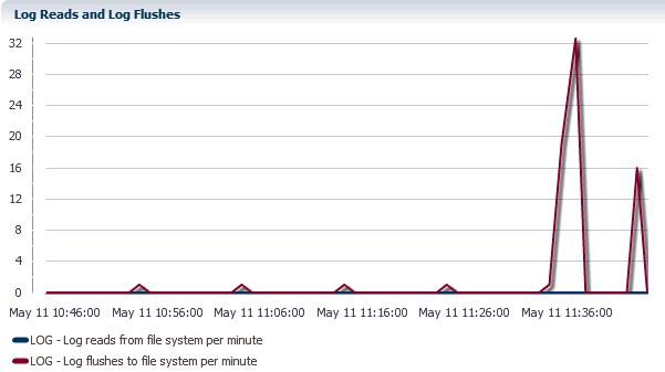 図4-26の説明が続きます