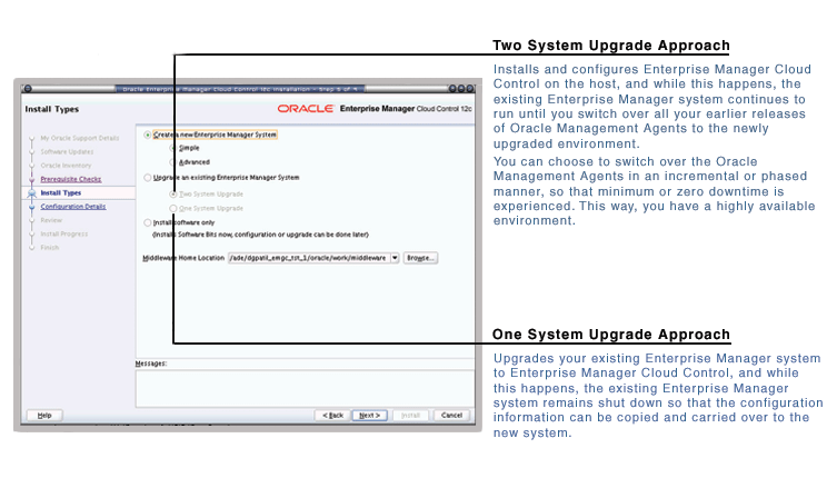 install_wiz.gifは前後のテキストで説明されています。