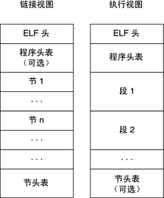 image:目标文件格式。