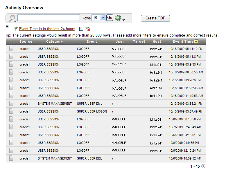 Description of Figure 3-2 follows