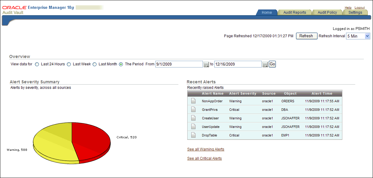 Description of dashboard.gif follows