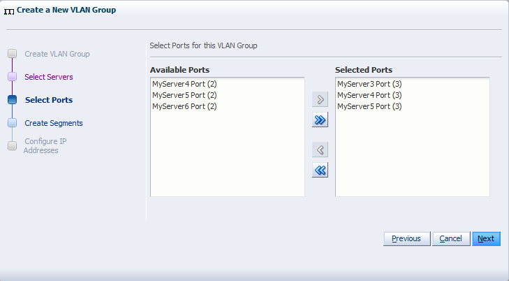 This figure shows the Select Ports step in the Create VLAN Group dialog box.