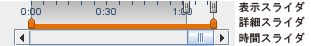 image:グラフの制御に使用されるスライダコントロールの図