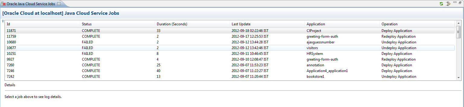 Java Cloud Service Jobs Log