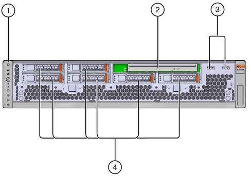 image:A figure showing the front panel of the 6-drive model.