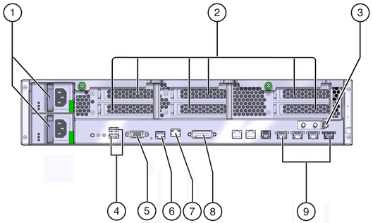 image:The illustration shows the rear panel components.