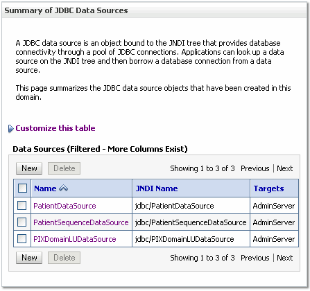 Description of Figure 2-1 follows