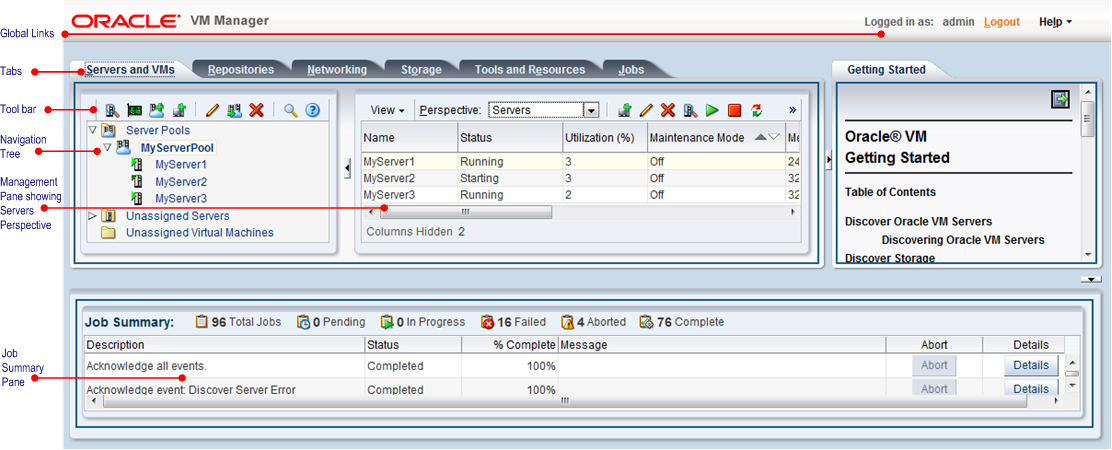This figure shows the Oracle VM Manager user interface. The components are described in the text surrounding this figure.