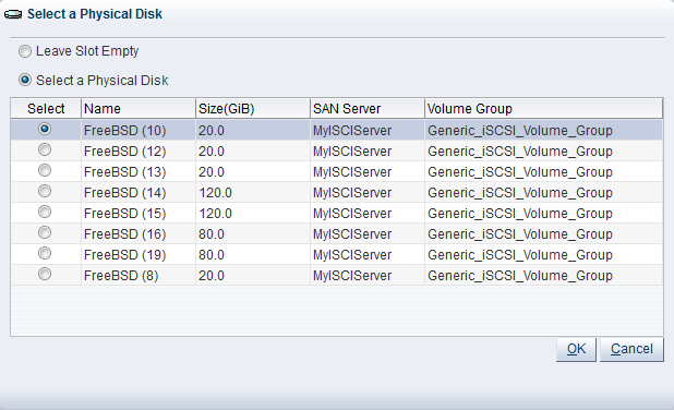 This figure shows the Select a Physical Disk dialog box in the Create Virtual Machine wizard.