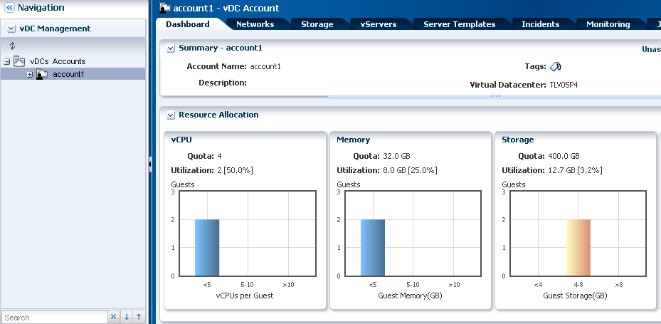 Description of accountdashboardstorage.png follows