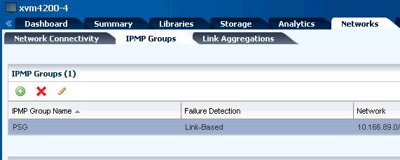 Description of Figure 14-1 follows