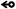 image:Identity Mapping: allow Unix to Windows