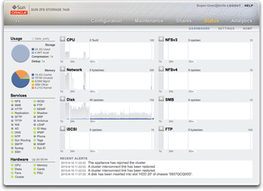 image:Status Dashboard