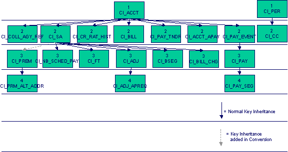 graphics24