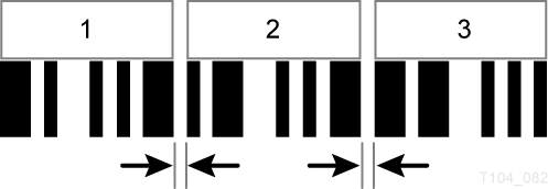 Sequence of three numbers showing the inter-character gap.