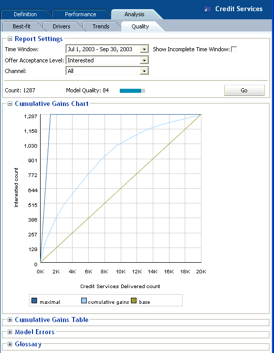 Description of Figure 2-35 follows