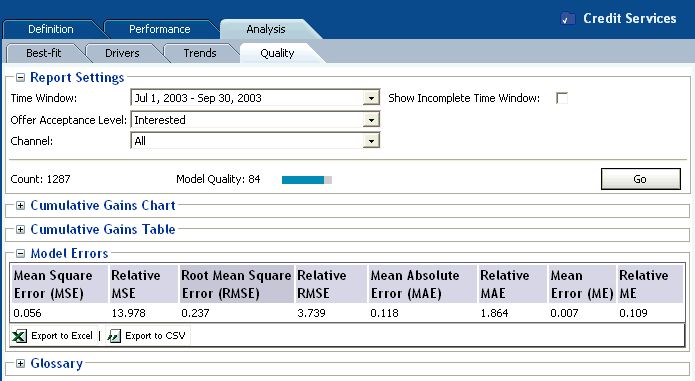 Description of Figure 2-36 follows