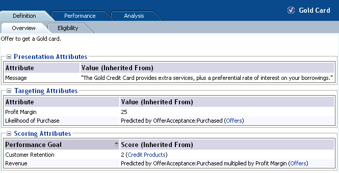 Description of Figure 2-14 follows